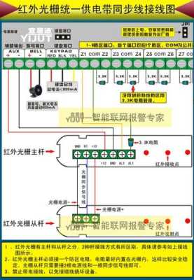 安全门防区报警怎么调(安全门防区报警怎么调出来)-第1张图片-安保之家 安全门防区报警怎么调(安全门防区报警怎么调出来)-第1张图片-安保之家