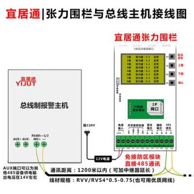 安全门防区报警怎么调(安全门防区报警怎么调出来)-第3张图片-安保之家 安全门防区报警怎么调(安全门防区报警怎么调出来)-第3张图片-安保之家
