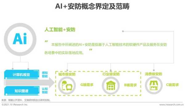 中国安防期刊怎么样(中国安防期刊怎么样知乎)-第3张图片-安保之家 中国安防期刊怎么样(中国安防期刊怎么样知乎)-第3张图片-安保之家