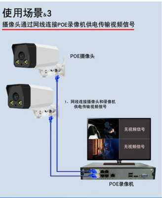 在野外怎么装无线录像(在野外怎么装无线录像机)-第1张图片-安保之家 在野外怎么装无线录像(在野外怎么装无线录像机)-第1张图片-安保之家