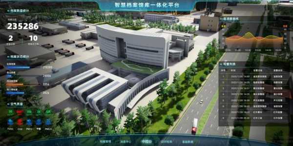 苏高科是什么企业,北京安防高科怎么样知乎-第1张图片-安保之家 苏高科是什么企业,北京安防高科怎么样知乎-第1张图片-安保之家