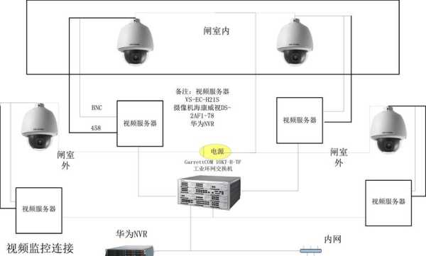 九安监控头怎么样(九安视频监控原始密码是多少)-第3张图片-安保之家 九安监控头怎么样(九安视频监控原始密码是多少)-第3张图片-安保之家