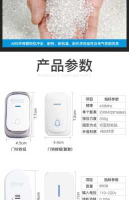 乔安智能门铃可以连接小度吗,乔安的门铃怎么样好用吗-第3张图片-安保之家 乔安智能门铃可以连接小度吗,乔安的门铃怎么样好用吗-第3张图片-安保之家