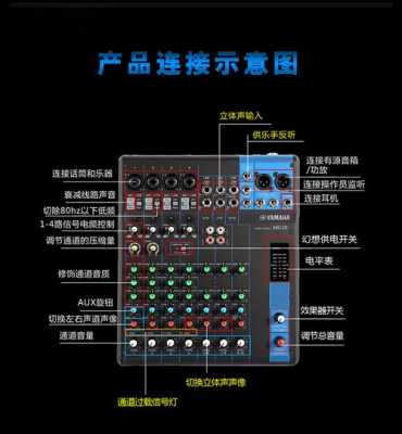 雅马哈调音台编组怎么用,调音台编组输出怎么用的-第2张图片-安保之家 雅马哈调音台编组怎么用,调音台编组输出怎么用的-第2张图片-安保之家