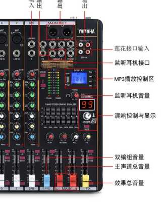 雅马哈调音台编组怎么用,调音台编组输出怎么用的-第1张图片-安保之家 雅马哈调音台编组怎么用,调音台编组输出怎么用的-第1张图片-安保之家