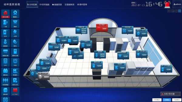 创防家监控怎么样(创防家监控怎么安装)-第2张图片-安保之家 创防家监控怎么样(创防家监控怎么安装)-第2张图片-安保之家