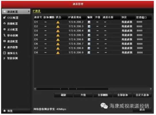 警视卫云摄像头怎么连接wifi,怎么添加无线监控摄像头设备-第2张图片-安保之家 警视卫云摄像头怎么连接wifi,怎么添加无线监控摄像头设备-第2张图片-安保之家