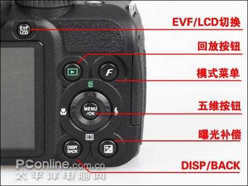 摄像机怎么调长焦距(摄像机怎么调长焦距视频)-第2张图片-安保之家 摄像机怎么调长焦距(摄像机怎么调长焦距视频)-第2张图片-安保之家