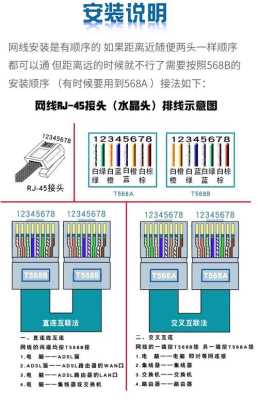 网线超100米怎么办(网线超100米怎么办啊)-第1张图片-安保之家 网线超100米怎么办(网线超100米怎么办啊)-第1张图片-安保之家