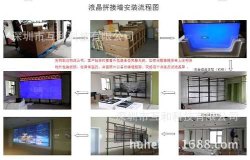 拼接屏显示器怎么用(拼接屏怎么设置独立显示)-第3张图片-安保之家 拼接屏显示器怎么用(拼接屏怎么设置独立显示)-第3张图片-安保之家