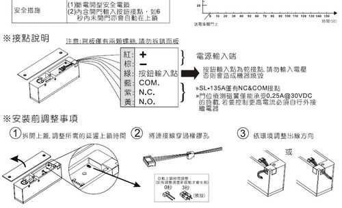 电插锁 怎么正负极（五根线的电门锁怎么接）-第1张图片-安保之家
