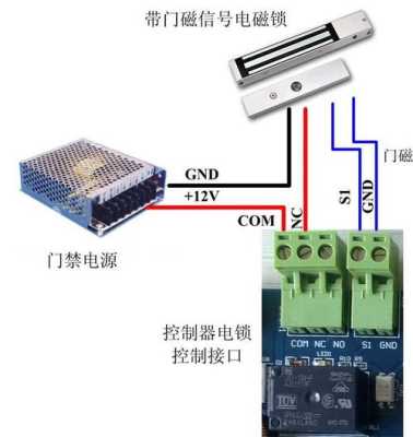门禁机绿灯闪烁怎么解决(电磁门禁红灯一直在闪)-第3张图片-安保之家 门禁机绿灯闪烁怎么解决(电磁门禁红灯一直在闪)-第3张图片-安保之家