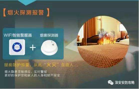 深安报警系统怎么样(客厅报警烟雾器怎么装修比较好看点)-第1张图片-安保之家 深安报警系统怎么样(客厅报警烟雾器怎么装修比较好看点)-第1张图片-安保之家