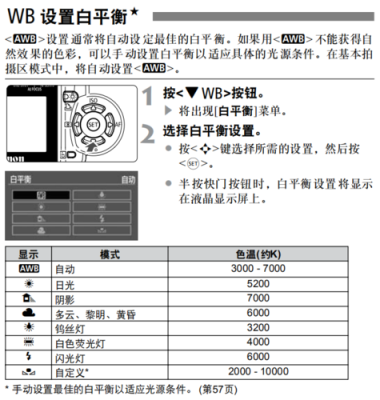 摄像机白平衡调整方法,摄像机白平衡怎么自动变亮-第1张图片-安保之家 摄像机白平衡调整方法,摄像机白平衡怎么自动变亮-第1张图片-安保之家