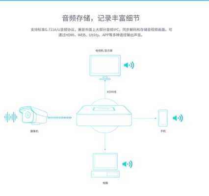 tp录像机怎么设置方法(tp录像机录像设置)-第2张图片-安保之家 tp录像机怎么设置方法(tp录像机录像设置)-第2张图片-安保之家