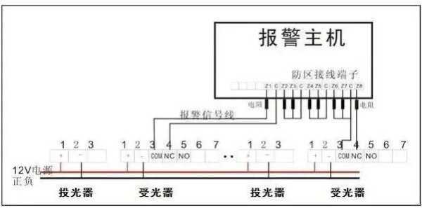 红外报警器模块怎么接(红外线报警器怎么配对)-第2张图片-安保之家 红外报警器模块怎么接(红外线报警器怎么配对)-第2张图片-安保之家