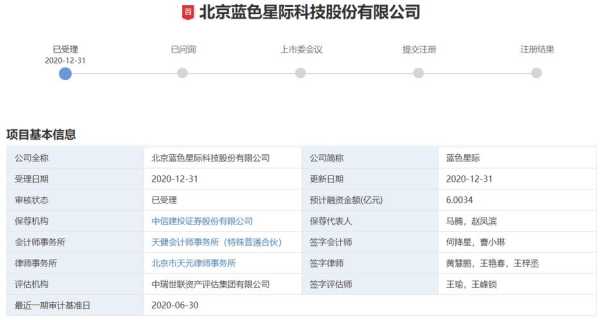 蓝色星际科技公司怎么样(蓝色星际科技公司怎么样上市)-第3张图片-安保之家 蓝色星际科技公司怎么样(蓝色星际科技公司怎么样上市)-第3张图片-安保之家