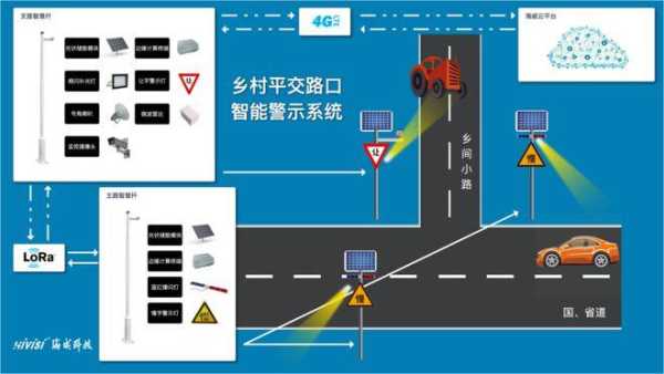 海威监控怎么设置锁定画面(海威监控怎么设置锁定画面)-第2张图片-安保之家 海威监控怎么设置锁定画面(海威监控怎么设置锁定画面)-第2张图片-安保之家