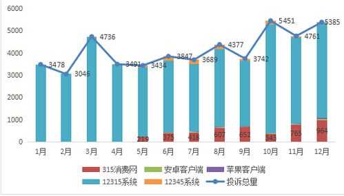 深圳消费管理系统怎么看(深圳的消费水平怎么样)-第1张图片-安保之家 深圳消费管理系统怎么看(深圳的消费水平怎么样)-第1张图片-安保之家