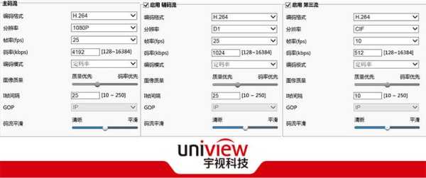 怎么设置录像取用子码流(录像参数和子码流参数设置)-第3张图片-安保之家 怎么设置录像取用子码流(录像参数和子码流参数设置)-第3张图片-安保之家
