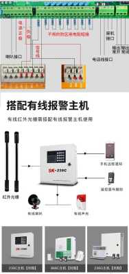 红外一直报警怎么调(红外线仪器一直叫怎么回事)-第3张图片-安保之家 红外一直报警怎么调(红外线仪器一直叫怎么回事)-第3张图片-安保之家