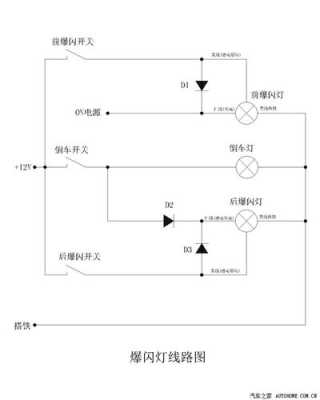 卡口监控爆闪灯怎么接(卡口监控爆闪灯怎么接线)-第1张图片-安保之家 卡口监控爆闪灯怎么接(卡口监控爆闪灯怎么接线)-第1张图片-安保之家
