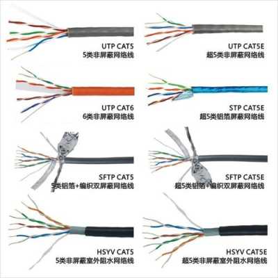 bnc转rj45怎么接线(海康摄像头+水晶头接法)-第2张图片-安保之家 bnc转rj45怎么接线(海康摄像头+水晶头接法)-第2张图片-安保之家