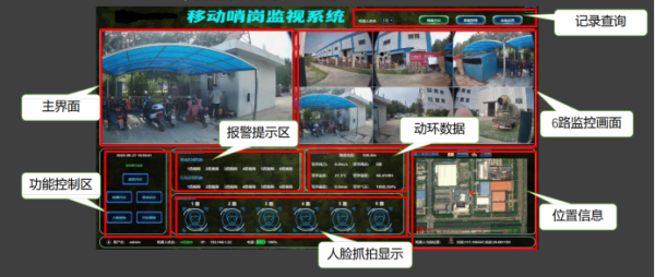 哨兵安防手机怎么看(哨兵安防手机怎么看监控)-第3张图片-安保之家 哨兵安防手机怎么看(哨兵安防手机怎么看监控)-第3张图片-安保之家