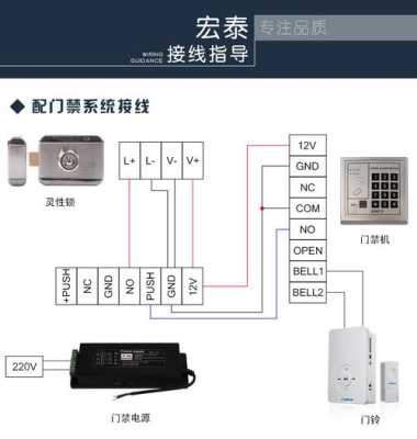 电控锁门禁接线方法,电控锁安装视频教程-第3张图片-安保之家 电控锁门禁接线方法,电控锁安装视频教程-第3张图片-安保之家