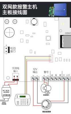 智能防盗报警器怎么安装(智能防盗报警器怎么安装视频)-第3张图片-安保之家 智能防盗报警器怎么安装(智能防盗报警器怎么安装视频)-第3张图片-安保之家
