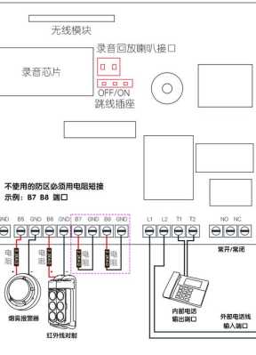 智能防盗报警器怎么安装(智能防盗报警器怎么安装视频)-第1张图片-安保之家 智能防盗报警器怎么安装(智能防盗报警器怎么安装视频)-第1张图片-安保之家