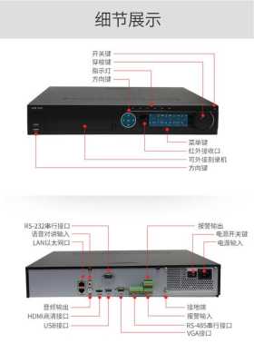 海康监控机怎么看型号（怎么看监控主机型号）-第2张图片-安保之家