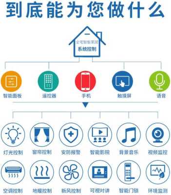 安防监控换用户怎么换(安防监控换用户怎么换的)-第1张图片-安保之家 安防监控换用户怎么换(安防监控换用户怎么换的)-第1张图片-安保之家