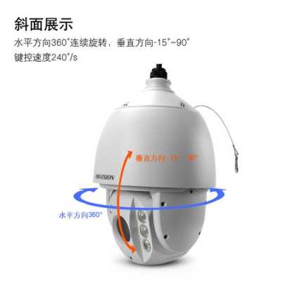 海康威视球机怎么选(海康威视球机选购技巧和方法)-第1张图片-安保之家 海康威视球机怎么选(海康威视球机选购技巧和方法)-第1张图片-安保之家