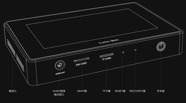 sdi高清监视器 怎么电脑(sony摄像机输出到监视器要怎样连接和设置)-第3张图片-安保之家 sdi高清监视器 怎么电脑(sony摄像机输出到监视器要怎样连接和设置)-第3张图片-安保之家