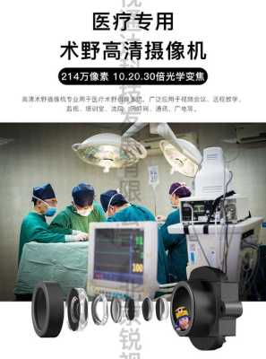 术野摄像机怎么用(术野摄像头)-第3张图片-安保之家 术野摄像机怎么用(术野摄像头)-第3张图片-安保之家