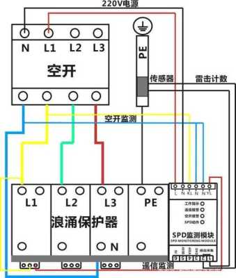 spd接地规范,spd防雷器怎么接线-第1张图片-安保之家 spd接地规范,spd防雷器怎么接线-第1张图片-安保之家