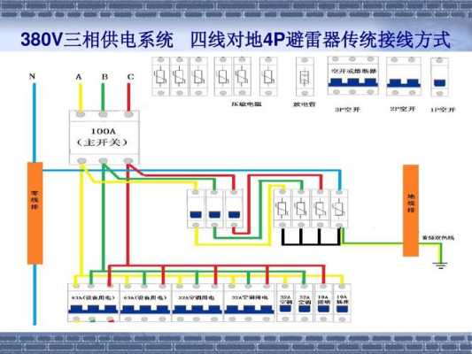 spd接地规范,spd防雷器怎么接线-第3张图片-安保之家 spd接地规范,spd防雷器怎么接线-第3张图片-安保之家