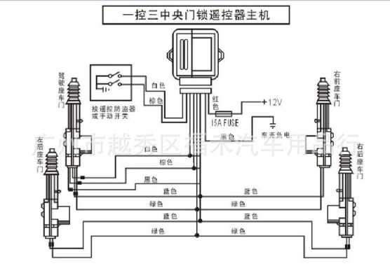 豪沃中控锁控制盒在什么位置,中央控制门锁控制盒怎么接线-第1张图片-安保之家 豪沃中控锁控制盒在什么位置,中央控制门锁控制盒怎么接线-第1张图片-安保之家