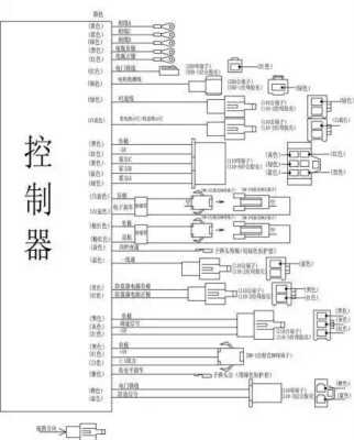 豪沃中控锁控制盒在什么位置,中央控制门锁控制盒怎么接线-第3张图片-安保之家 豪沃中控锁控制盒在什么位置,中央控制门锁控制盒怎么接线-第3张图片-安保之家