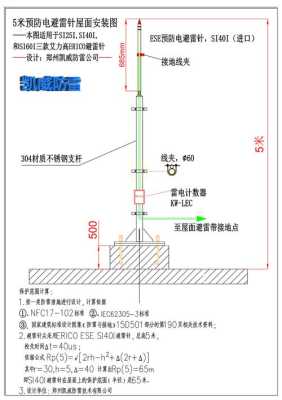 楼顶避雷针怎么改(泵房屋顶避雷针的正确安装方法)-第3张图片-安保之家 楼顶避雷针怎么改(泵房屋顶避雷针的正确安装方法)-第3张图片-安保之家