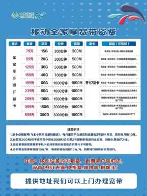 局域网的带宽怎么算(移动宽带300m实际带宽多少正常)-第1张图片-安保之家 局域网的带宽怎么算(移动宽带300m实际带宽多少正常)-第1张图片-安保之家