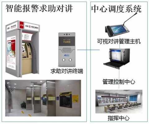 银行自动报警系统怎么回事(银行自动报警是为什么)-第1张图片-安保之家 银行自动报警系统怎么回事(银行自动报警是为什么)-第1张图片-安保之家