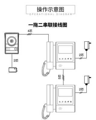 门禁对讲机线怎么接(屋内与楼下门禁对讲机的线怎么接)-第3张图片-安保之家 门禁对讲机线怎么接(屋内与楼下门禁对讲机的线怎么接)-第3张图片-安保之家