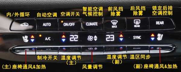 12款标致408中控英文按键说明,中控vf300使用说明书-第1张图片-安保之家 12款标致408中控英文按键说明,中控vf300使用说明书-第1张图片-安保之家