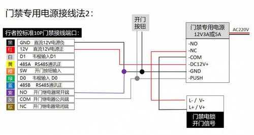 可视门禁电源线怎么接(可视门禁电源线怎么接线)-第2张图片-安保之家 可视门禁电源线怎么接(可视门禁电源线怎么接线)-第2张图片-安保之家