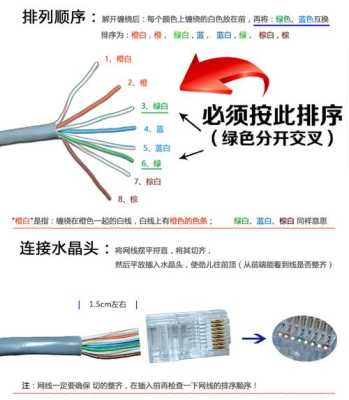 防爆监控摄像机怎么安装(防爆摄像头自带水晶头端的怎么接线)-第2张图片-安保之家 防爆监控摄像机怎么安装(防爆摄像头自带水晶头端的怎么接线)-第2张图片-安保之家