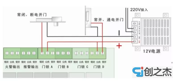 门禁玻璃破碎按钮与锁怎么接线,门禁破玻按钮怎么接线-第2张图片-安保之家 门禁玻璃破碎按钮与锁怎么接线,门禁破玻按钮怎么接线-第2张图片-安保之家