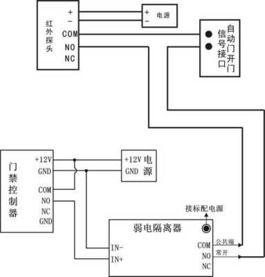 门禁玻璃破碎按钮与锁怎么接线,门禁破玻按钮怎么接线-第3张图片-安保之家 门禁玻璃破碎按钮与锁怎么接线,门禁破玻按钮怎么接线-第3张图片-安保之家