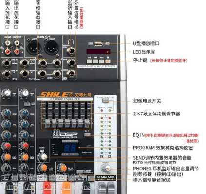 矩阵音频怎么接到调音台(矩阵音频怎么接到调音台上)-第1张图片-安保之家 矩阵音频怎么接到调音台(矩阵音频怎么接到调音台上)-第1张图片-安保之家